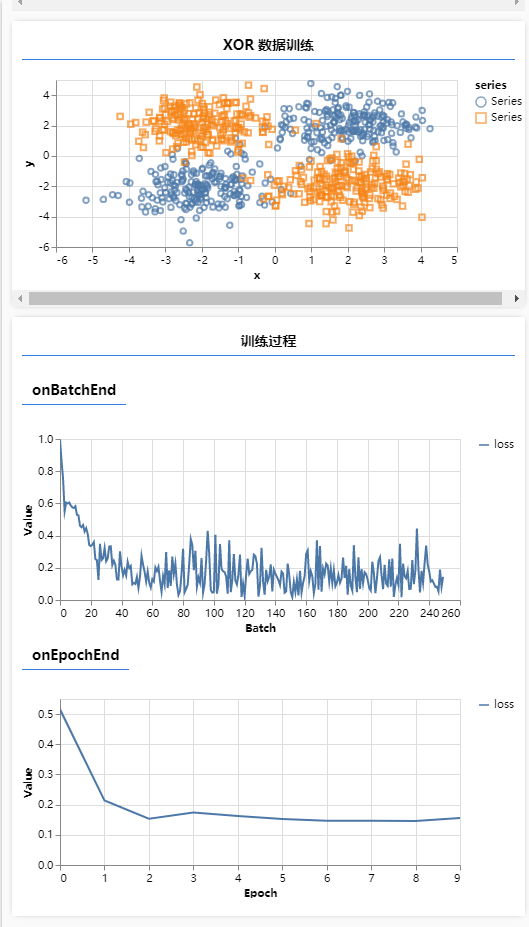 tensorflow