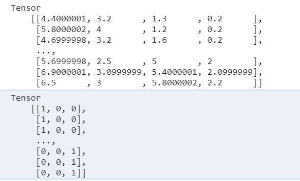 tensorflow