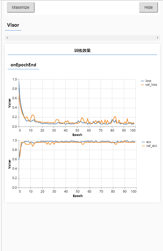 tensorflow